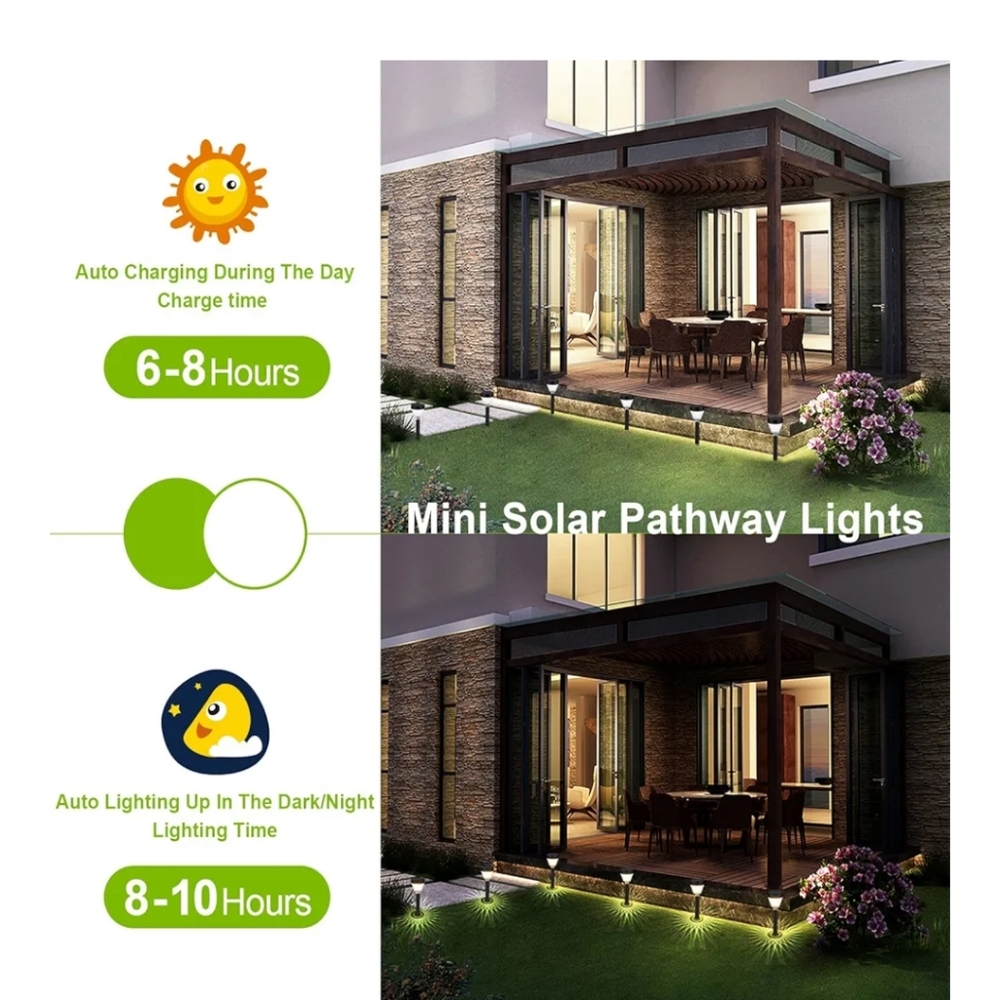 Ridalux Colorful Solar Pathway Garden Outdoor Lights 12 Pack Changin Color New - Picture 6 of 6